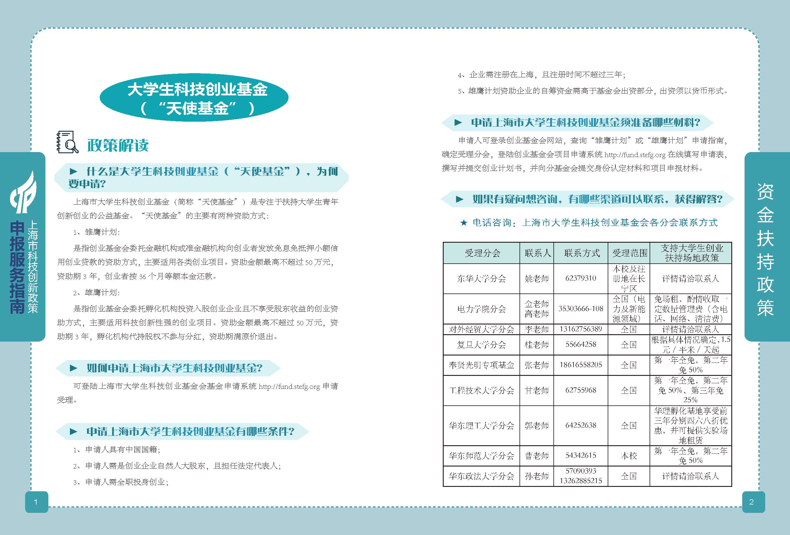 2019科技政策申報服務指南_頁面_02.png