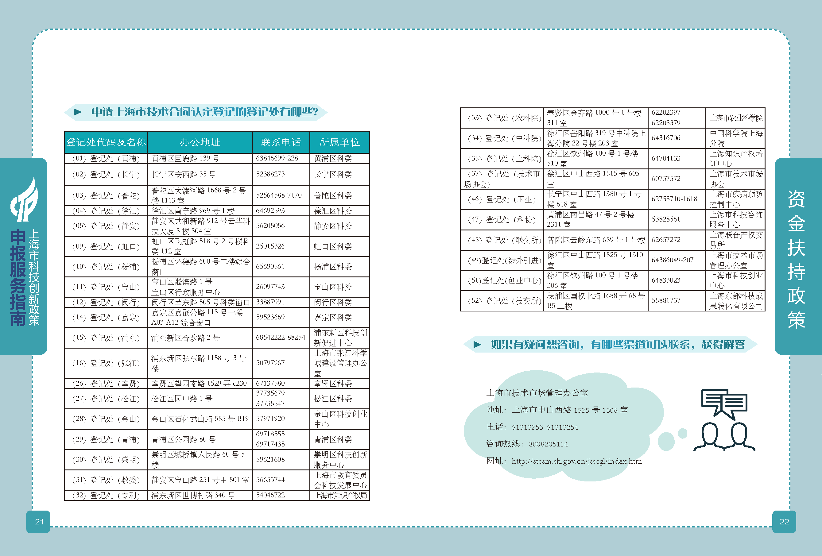 2019科技政策申報服務指南_頁面_12.png