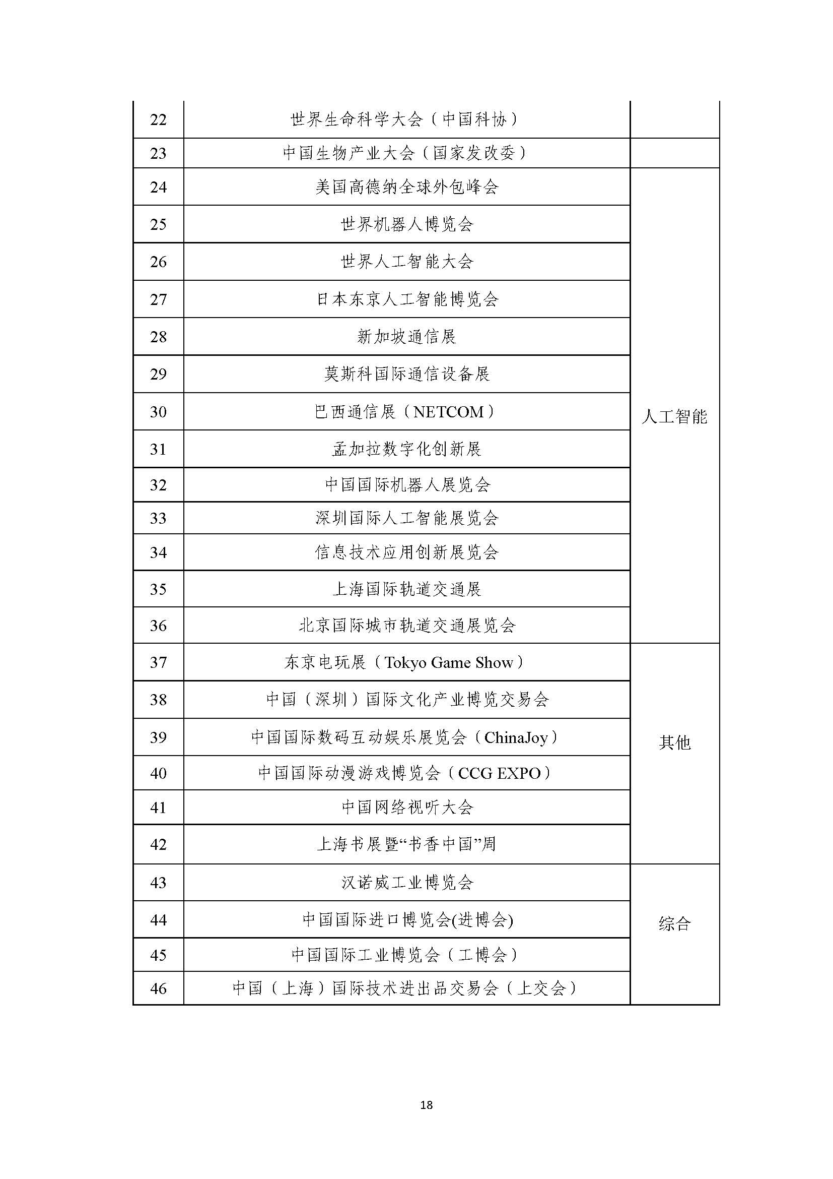 2021年張江科學城專項政策申報指南_頁面_18.jpg