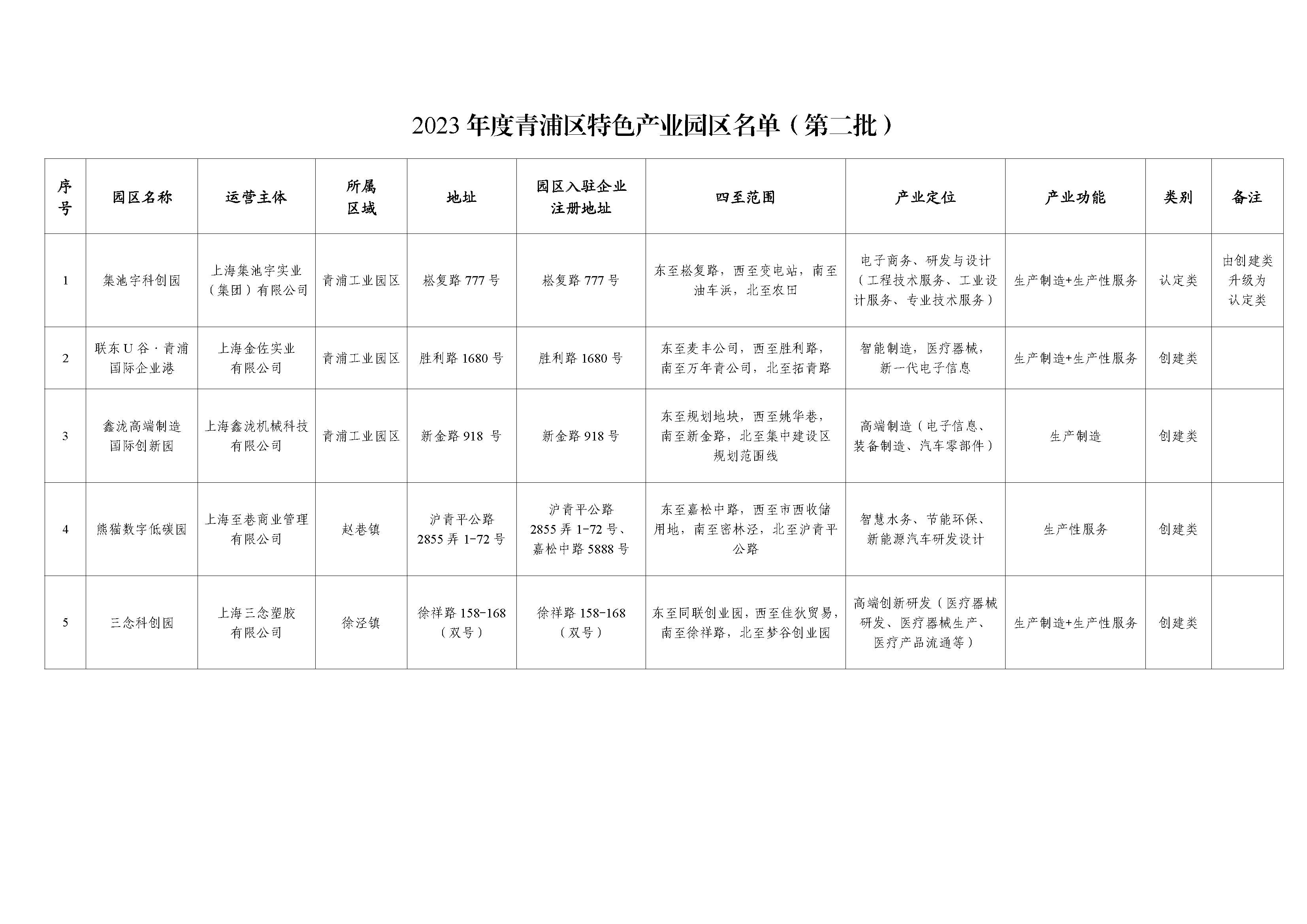 1218_172023_257_頁(yè)面_2.jpg