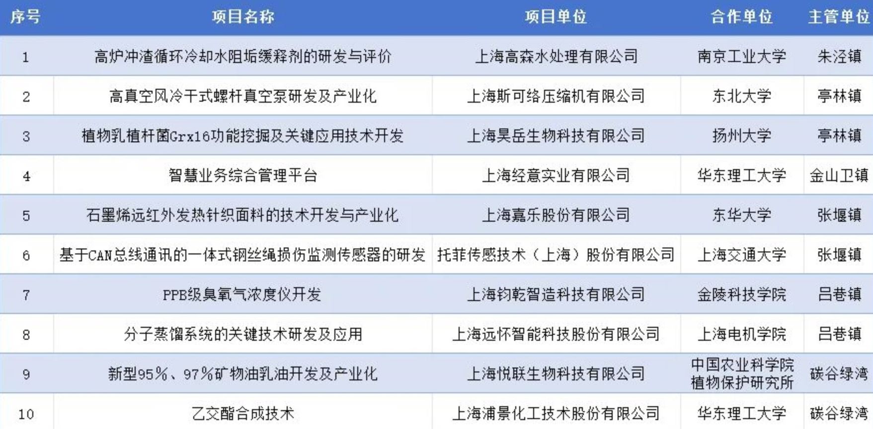 捕獲.JPG