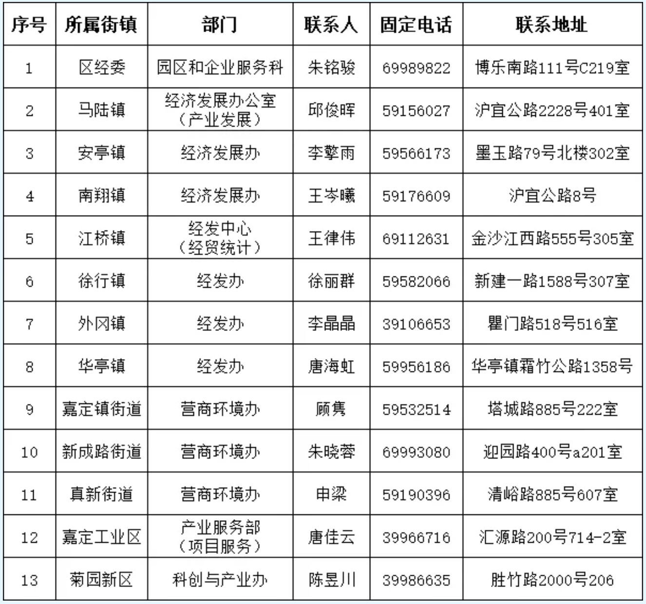 捕獲.JPG